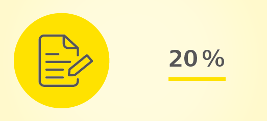 Schaubild über Steuerliche Absetzung